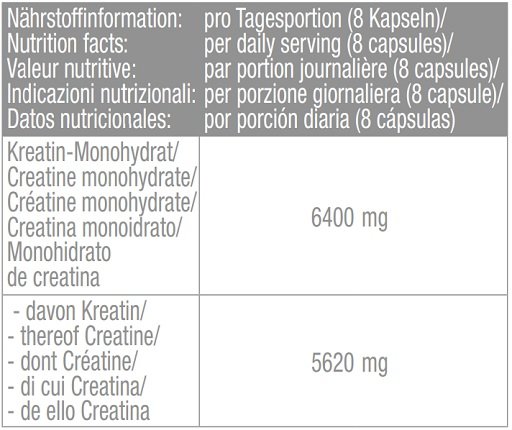 Body Attack 100% pure Creatine 240 Kapseln – Bild 2